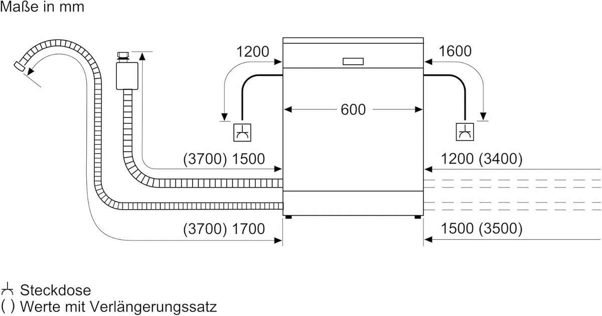 Siemens iQ300 Smarter Vollintegrierter Geschirrspüler 60 cm SN63HX03TE