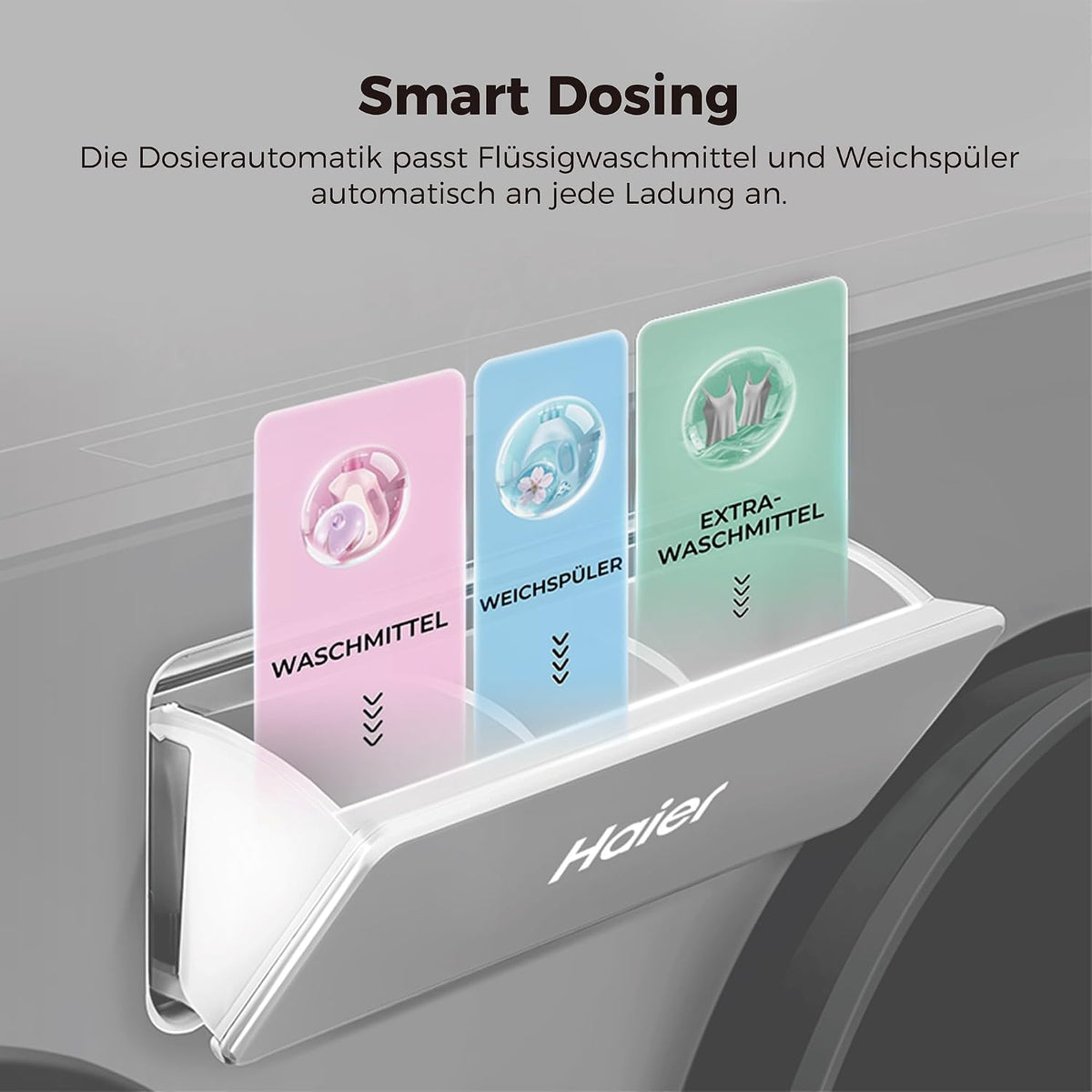 Haier MultiWash Waschmaschine 10+1+1kg HAMQD 410CBL9GN-84
