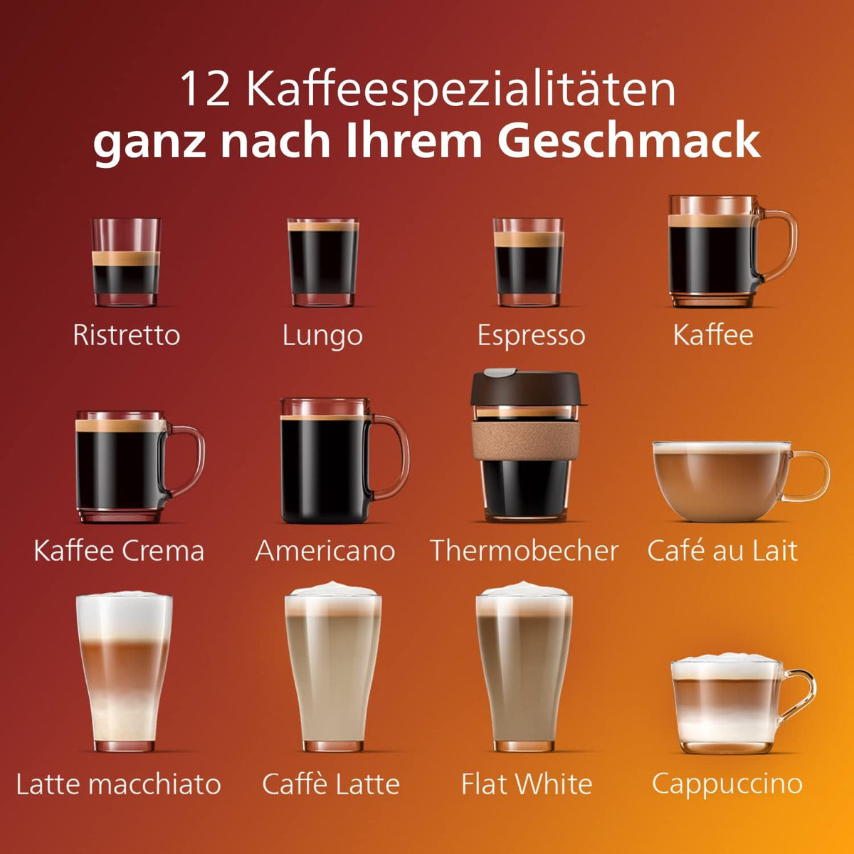 Philips Kaffeevollautomat LatteGo 5400 Serie, Chrom, 12 Spezialitäten